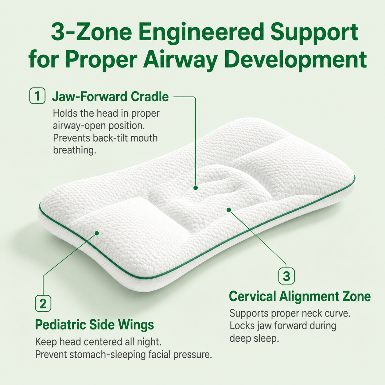 BareBella Posture Kids Pillow