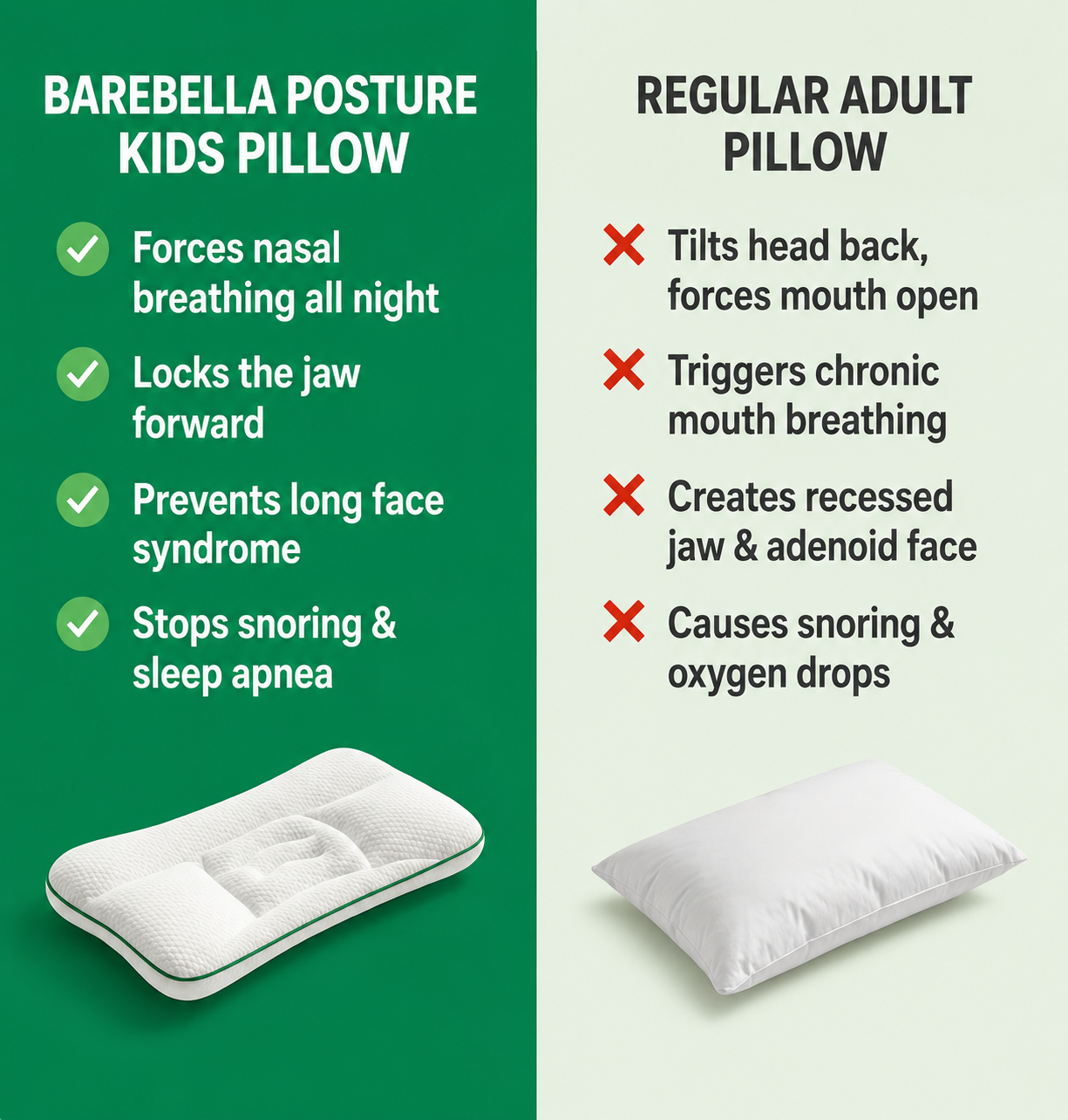 BareBella Posture Kids Pillow