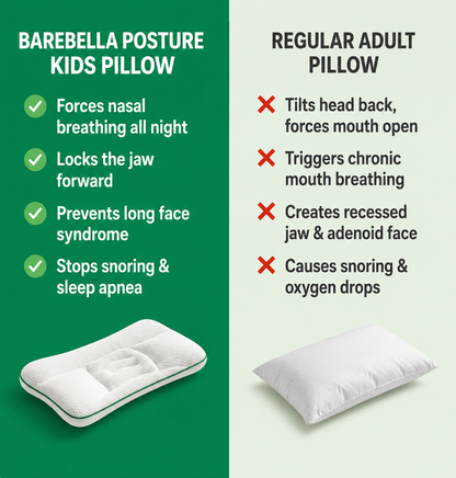 BareBella Posture Kids Pillow