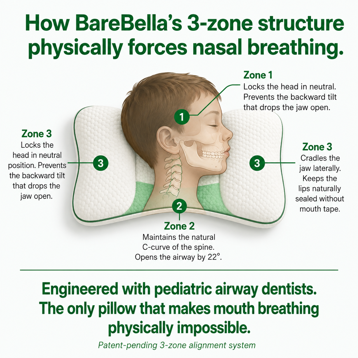 BareBella Posture Kids Pillow