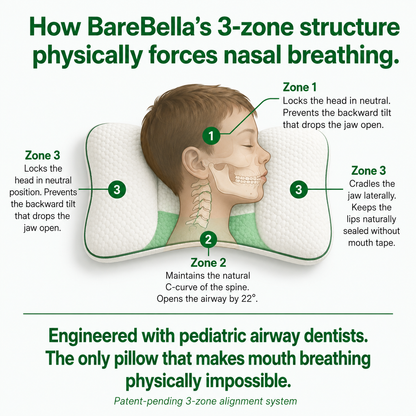 BareBella Posture Kids Pillow