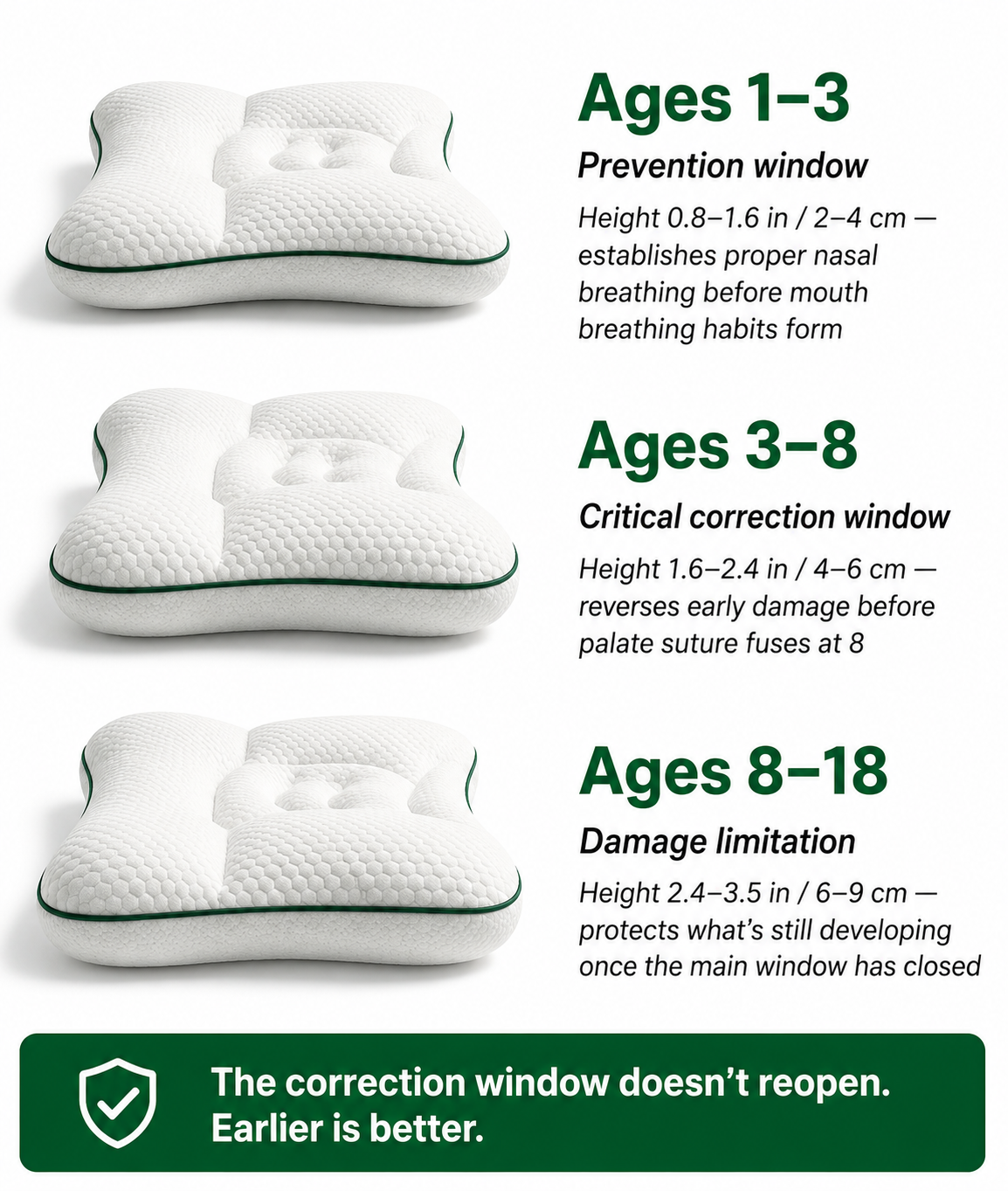 BareBella Posture Kids Pillow
